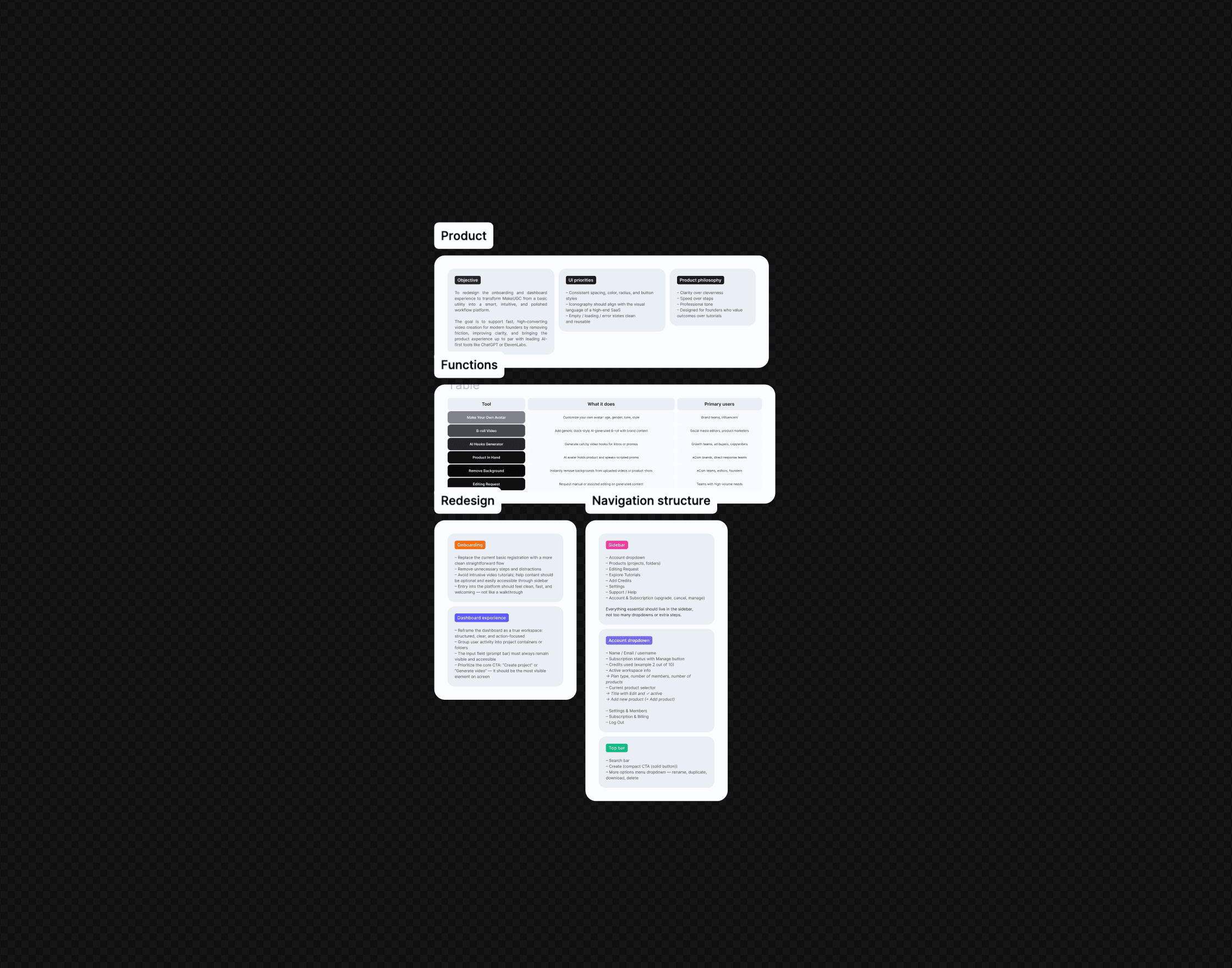 Product notes and navigation structure