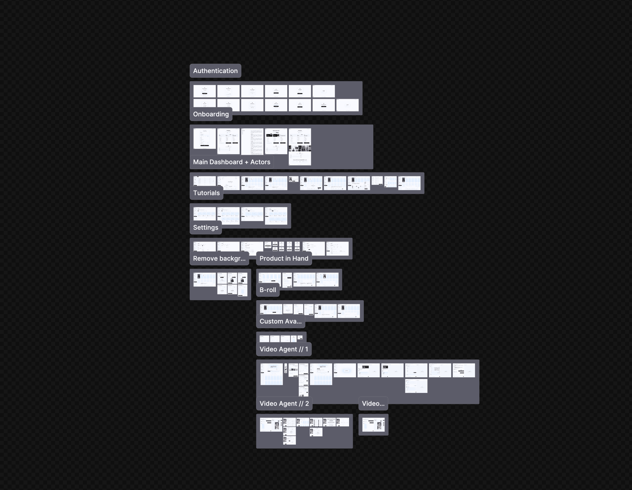 Product areas mapped in the Figma file